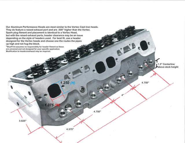 SB Chevy Aluminum Cylinder Head - 195cc - Assembled (Sold as Pair)