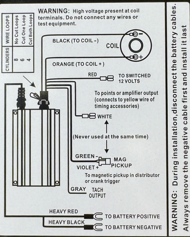 Digital Ignition Box, Black, Multi-Spark, Rev Limiter