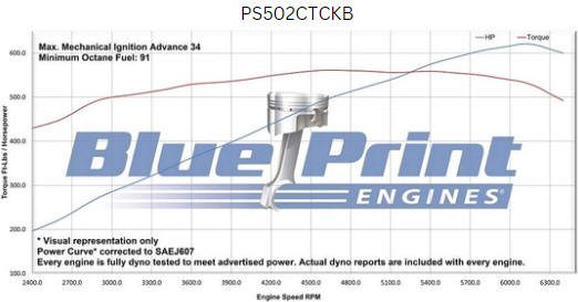 BluePrint Engines GM Big Block Compatible 502 c.i. Pro Series Engine - 627 Horsepower - Deluxe Dressed - Black Pulley Kit - Carbureted