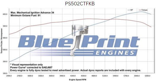 BluePrint Engines GM Big Block Compatible 502 c.i. Pro-Series Engine - 627 Horsepower - Long Block