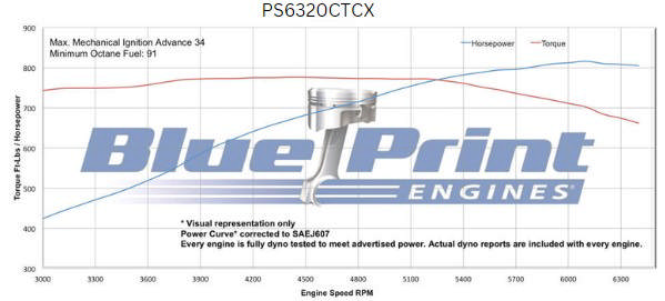 BluePrint Engines GM Big Block Compatible 632 c.i. Pro Series Engine - 815 Horsepower - Blackout Reaper Edition - Base Dressed - Carbureted