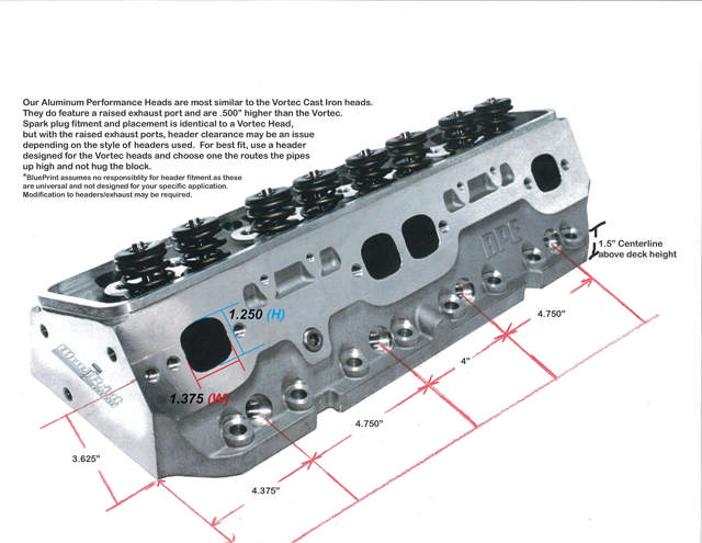 SB CHEVY ALUMINUM CYLINDER HEAD - 195CC - ASSEMBLED (SOLD AS A PAIR)